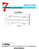 MHCI04020-R56M-R8 Datasheet HTML 7Page - Shanghai Leiditech Electronic Technology Co., Ltd 