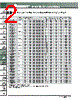 LCD3/0-14B-X Datasheet HTML 2Page - PANDUIT CORP. 
