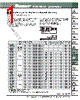 LCD3/0-12-X Datasheet HTML 1Page - PANDUIT CORP. 