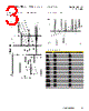 LPS-RK Datasheet HTML 3Page - Eaton All Rights Reserved. 