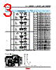 HS1L-R44KMSRP-R Datasheet HTML 3Page - IDEC Corporation 
