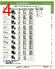 ABFW210-R Datasheet HTML 4Page - IDEC Corporation 