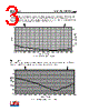 CW-RCL Datasheet HTML 3Page - Linx Technologies 