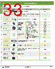 ABFW402-R Datasheet HTML 33Page - IDEC Corporation 