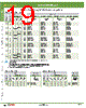 ABFW402-R Datasheet HTML 19Page - IDEC Corporation 