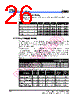 EM62100AGH Datasheet HTML 26Page - ELAN Microelectronics Corp 