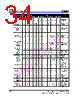 EM62100AGH Datasheet HTML 34Page - ELAN Microelectronics Corp 