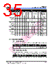 EM62100AGH Datasheet HTML 35Page - ELAN Microelectronics Corp 