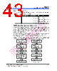 EM62100AGH Datasheet HTML 43Page - ELAN Microelectronics Corp 