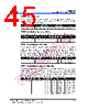 EM62100AGH Datasheet HTML 45Page - ELAN Microelectronics Corp 