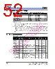 EM62100AGH Datasheet HTML 52Page - ELAN Microelectronics Corp 