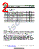 ISCPL322D Datasheet HTML 2Page - Inchange Semiconductor Company Limited 
