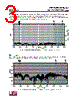 ANT-2/5-VDP-2000-RPS Datasheet HTML 3Page - Linx Technologies 
