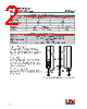 ANT-2/5-VDP-2000-RPS Datasheet HTML 2Page - Linx Technologies 