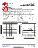 2SC945T-R Datasheet HTML 3Page - FutureWafer Tech Co.,Ltd 
