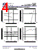 2SC945T-R Datasheet HTML 4Page - FutureWafer Tech Co.,Ltd 