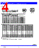 XC6209B12APL Datasheet HTML 4Page - Torex Semiconductor 