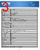INTERNET650U1 Datasheet HTML 3Page - Tripp Lite. All Rights Reserved 