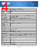 INTERNET650U1 Datasheet HTML 4Page - Tripp Lite. All Rights Reserved 