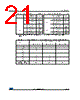 STM32F373C8 Datasheet HTML 21Page - STMicroelectronics 