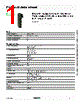 TM5SDO2R Datasheet HTML 1Page - Schneider Electric 