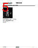 TM5SDO2S Datasheet HTML 5Page - Schneider Electric 
