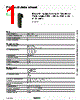 TM5SDO2S Datasheet HTML 1Page - Schneider Electric 