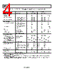 AD8271ARMZ-R7 Datasheet HTML 4Page - Analog Devices 