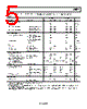 AD8271ARMZ-R7 Datasheet HTML 5Page - Analog Devices 