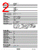 TM5SDO2TAFS Datasheet HTML 2Page - Schneider Electric 