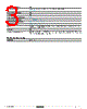 TM5SDO2TAFS Datasheet HTML 3Page - Schneider Electric 