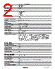 TM5SDO2TFS Datasheet HTML 2Page - Schneider Electric 