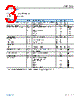 ADR1399 Datasheet HTML 3Page - Analog Devices 