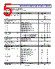 ADR4530ARZ-R7 Datasheet HTML 5Page - Analog Devices 