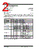 PL133-47SC-R Datasheet HTML 2Page - Microchip Technology 
