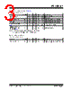 PL133-47SC-R Datasheet HTML 3Page - Microchip Technology 