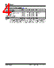 PL133-47SC-R Datasheet HTML 4Page - Microchip Technology 