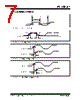 PL133-47SC-R Datasheet HTML 7Page - Microchip Technology 