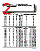 MLL748 Datasheet HTML 2Page - First Components International 