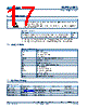 BLP5LA55S Datasheet HTML 17Page - Ampleon Netherlands B.V. 