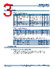 BLP5LA55S Datasheet HTML 3Page - Ampleon Netherlands B.V. 