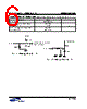 K4M51163PC-RBE Datasheet HTML 6Page - Samsung semiconductor 