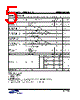 K4M51163PC-R Datasheet HTML 5Page - Samsung semiconductor 
