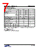 K4M51163PC-R Datasheet HTML 7Page - Samsung semiconductor 