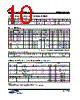 K4M51163PC-R Datasheet HTML 10Page - Samsung semiconductor 