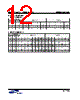 K4M51163PC-R Datasheet HTML 12Page - Samsung semiconductor 