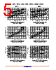 LM393DG Datasheet HTML 5Page - ON Semiconductor 