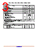 LM393DMR2G Datasheet HTML 3Page - ON Semiconductor 