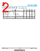 ULC1811CDN Datasheet HTML 2Page - Shanghai Leiditech Electronic Technology Co., Ltd 