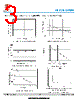 ULC1811CDN Datasheet HTML 3Page - Shanghai Leiditech Electronic Technology Co., Ltd 